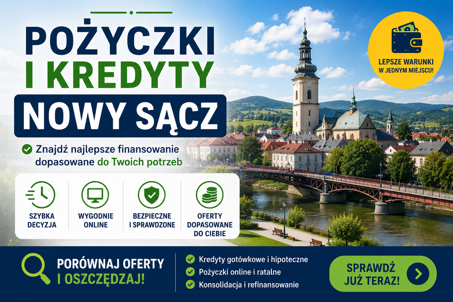 Pożyczki i kredyty Nowy Sącz