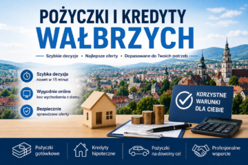 Pożyczki i kredyty Wałbrzych